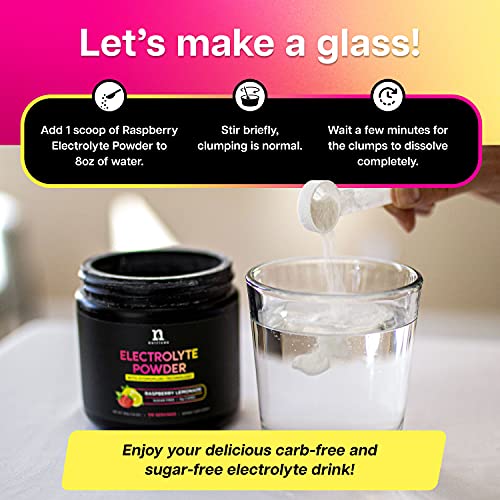 Keto Electrolytes Powder No Sugar Delish Sugar Free Electrolyte