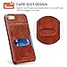 iPhone SE Case, Benuo [Vintage Series] [1 Card Slot] iPhone 5S Genuine Leather Case, Premium Corrected Grain Leather Back Cover [Slim Fit] for Apple iPhone SE 5S 5 (Retro Brown)
