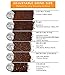 Manual Coffee Grinder with Ceramic Burr by Cozyna, Coffee Bean Grinder, Stainless Steel - Aeropress Compatible - Original
