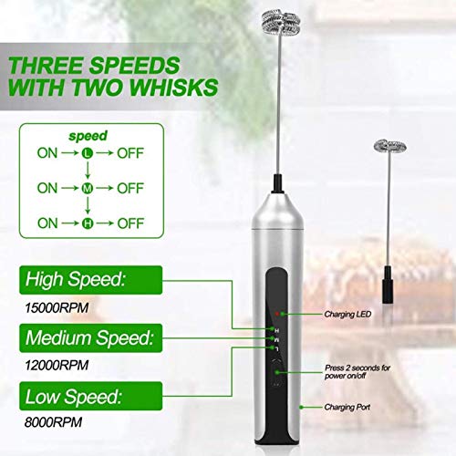 Handheld elektrische Milchaufschäumer, USB-Aufladung Eggbeater Milchaufschäumer Drei-Gang-Einstellmixer Mixer… – Bild 5