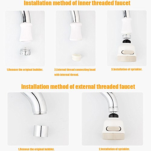 H&xy Faucet prevent splash head extender kitchen household tap water spray water can rotate sprinkler nozzle Adjustable aerator - short - Thumbnail 2