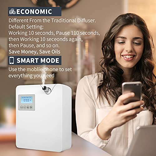 JCLOUD Smart Scent Air Machine with Nebulizing Tech for Home