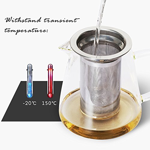Luxtea Glass Teapot 25oz with Removable Stainless Steel Infuser and