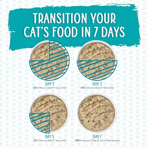 WERUVA SLIDE N’ SERVE PATÉ WET CAT FOOD, THE SHOWCASE CHOWDOWN VARIETY PACK, 2.8OZ POUCH, PACK OF 16
