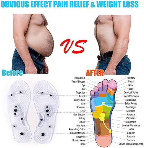 Massaging Insoles, Acupressure Magnetic Massage Foot Therapy Reflexology Pain Relief Shoe Insoles 2 Pair Washable and… - Image 3