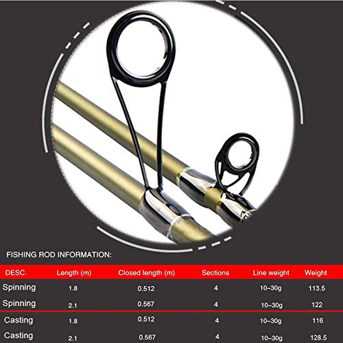 Gwbnhh Canne A Peche Silure Surfcasting Spinning Truite, Mer Fishing Rod Carpe Télescopique Carbone Casting Carnassier…