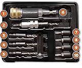 DeckWise Drill & Drive Tool for Pre-drilling, Countersinking & Driving Decking (Hardwood, Composite, PVC, Pressure Treated)