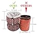 Waterproof Travel Bag Makeup bag Cosmetic Bag Travel Kit Organizer, lightweight Casper & Coal Travel Bucket Cosmetic Bag case, Multifunctional cylinder toiletry bag(red)