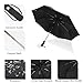 New Susino Travel Umbrella Windproof Automatic Open Close Compact Folding Umbrellas with Multiple colors