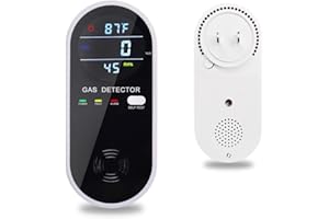 CHENGHEM 3-in-1 Natural Gas Detector with Temperature and Humidity Display, Plug-in Combustible Gas Leak Detector and Audio-Visual Alarm for LNG, Methane, Coal Gas Detector for Home, Hotel (1Pack)