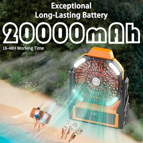 Sendowtek Camping Battery Fan 20000mAh Powerful Silent with LED Light and Hook 4 Adjustable Speeds Rechargeable Wireless USB Fan for Outdoor Tent Office