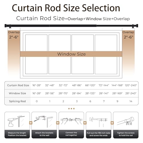 Zeerobee Curtain Rods for Windows 32 to 72, 1 Inch Black Heavy Duty Drapery Rods with Adjustable Length, Outdoor Modern Curtain Pole with Simple End Caps, 32"-72", Black