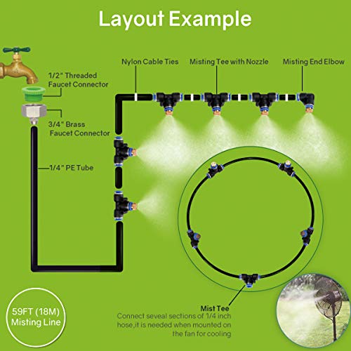 Outdoor Misting Cooling System, 59ft（18M） Patio Misting Kit with 19 Brass Mist Nozzles for Patio Garden Greenhouse Trampoline for Waterpark - Thumbnail 3