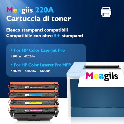 Meagiis 220A with Chip Toner Cartridges Compatible with HP 220A 220X Toner for HP Color LaserJet Pro 4202dw 4202dn MFP 4302fdw 4302dw 4302fdn W2200A W2201A W2202A W2203A (4 Pack)