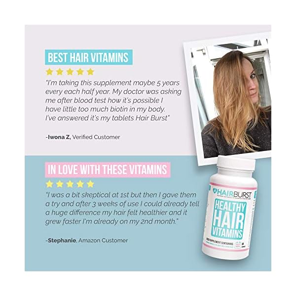 Hair-Growth-Vitamins-Biotin-Anti-Hair-Loss-Supplement-for-Thinning-Hair-Hair-Tablets-for-Women-Hair-Regrowth-Multivitamins-Pills-Grow-Longer-Stronger-Healthy-Hair-Capsules-1-Month-Hairburst Hairburst Biotin Hair Vitamins - Hair Growth Supplement with Selenium & Copper - 1 Month Capsule Supply - Made in the UK