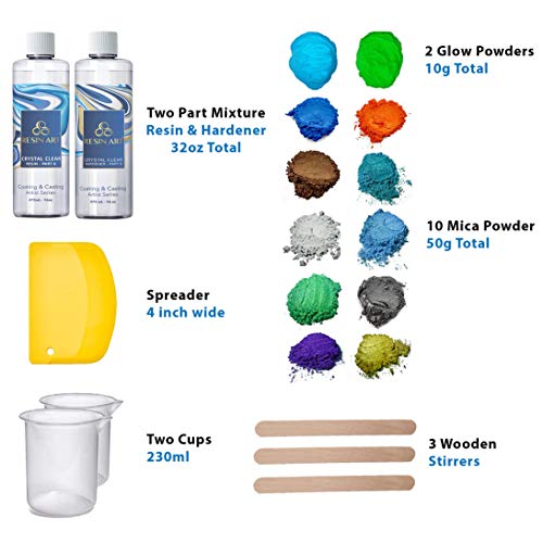 Gallant Art Epoxy Resin Price at Claudio Smiley blog