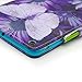 iPad Mini Case, Mini 2/3/4/5 Case, Dteck Beautiful Design PU Leather Folio Stand Wallet Case with Auto Wake/Sleep Smart Cover for Apple iPad Mini 1/Mini 2/Mini 3, Purple Butterfly