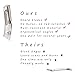 ROSALU Manual Eyebrow Razor Shaper, Multipurpose Facial & Body Touch-up Trimmer for Shaving Grooming,1-piece