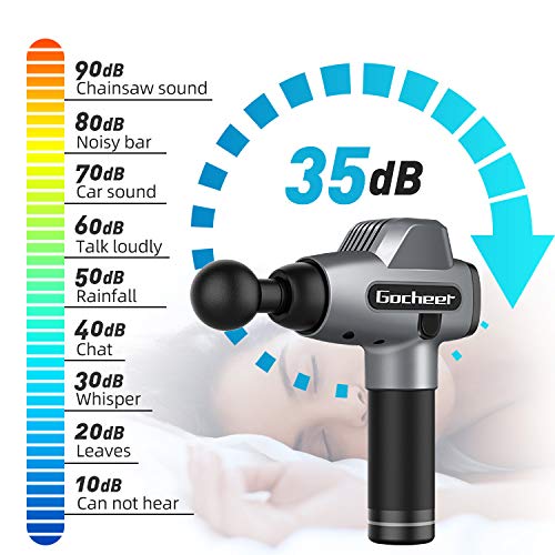 Gocheer Muscle Massage Gun, Deep Tissue Massager for Athletes Electric Handheld Portable Massaging Gun for Pain Relief 5 Speed Adjustable Professional Percussion Fascia Gun,Super Quiet