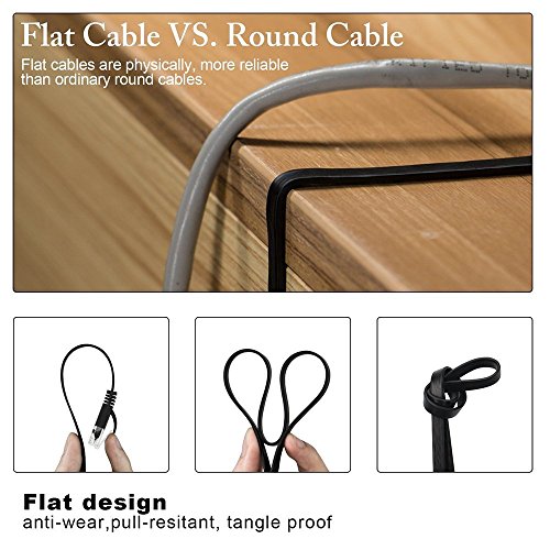 image for Deegotech Cat6 Ethernet Cable 50 ft for PS4/Xbox one, High Speed Compu