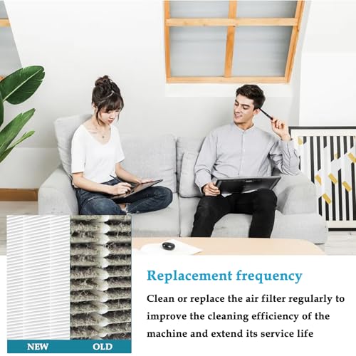 4 Pro Air Filter Replacement Compatible with Xiaomi Mi Smart Air Purifier 4 Pro, 3 in 1 H13 True HEPA and Activated Carbon Replacement Filter, Gray - 1 Pack