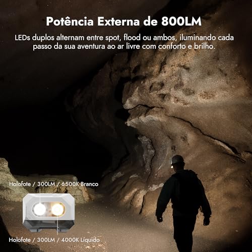 WUBEN H4 Lanterna de Cabeça Recarregável LED, 800 Lúmens, à Prova d'água IP68 Com Sensor de Movimento, Lanternas de Cabeça Com 10 Modos e Luz Vermelha, Para Camping Equipamentos, Pesca e Acampamento