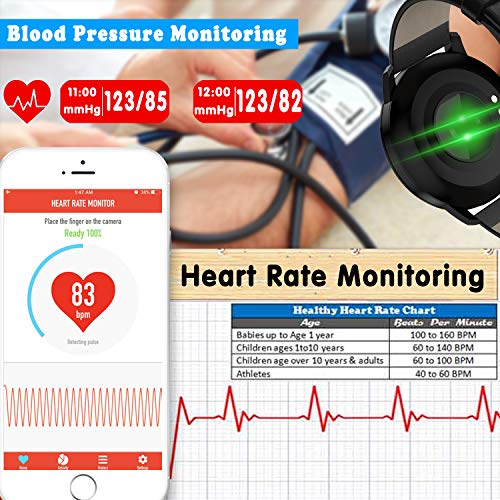 GBD Smart Watch Sport Activity Fitness Tracker with Heart Rate Blood Pressure Sleep Monitor Pedometer Waterproof Wrist Watch Wristband Birthday Gifts for Men Famle Women Him Her Mothers Day (Black) - Thumbnail 3