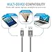 UNU USB Type C Cable, 6ft/1.8m USB Type C to Type A 2.0 Male Braided Data Charging Cable Compatible with Galaxy S9, S9 Plus, S8, S8 Plus, Note 8, LG G6, Pixel 2, Pixel 2 XL, Type-C Devices [Grey]