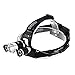 LED Headlamp, Super Bright LED Headlights 1800 Lumens Cree XM-L T6 Head Light for Camping Running Hunting Reading Headband Lighting