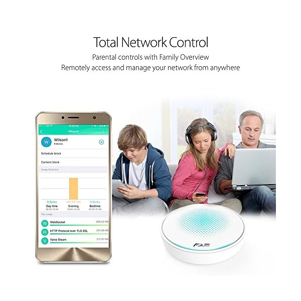 MAP-AC2200 wireless Routers,Internal antenna x 7,AC2200 ultimate AC performance - Image 6