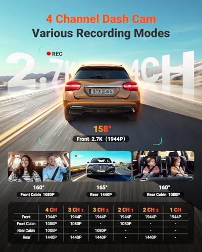 Vantrue N5S 4 Channel WiFi 360 Degree Dash Cam, STARVIS 2, IR Night Vision, 2.7K+1080P*2+1440P Front Rear Inside Dashcam, Voice Control, GPS, 24 Hours Parking Mode, Support 1TB Max