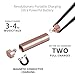 KOBWA Portable Mini Bluetooth Earpiece ,V 4.1 Lipstick-Sized In-Ear CVC 6.0 Noise Cancelling Hands-free Headset Earbud Earpiece Headphones for iPhone ,Samsung, IPad, HTC,HUAWEI,Smartphone,and Tablet