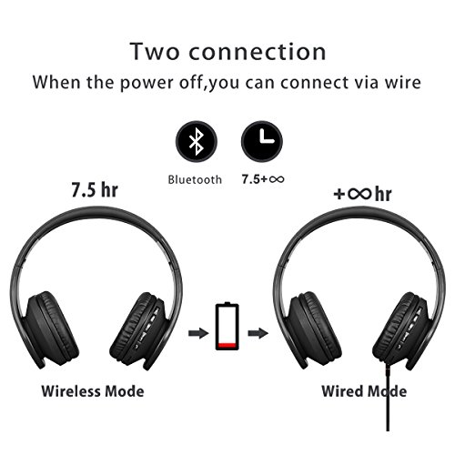 Bluetooth-Headphones-Over-Ear-Wireless-Foldable-Hi-Fi-Stereo-Headset-and-Wired-Headphones-4-in-1-with-Micro-Support-SDTF-Card-for-Travel-Cell-Phones-SamsungRose-Gold