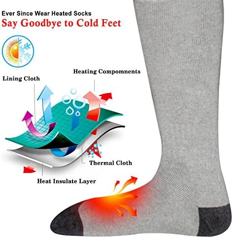 Pair of Autocastle battery-heated socks in packaging.