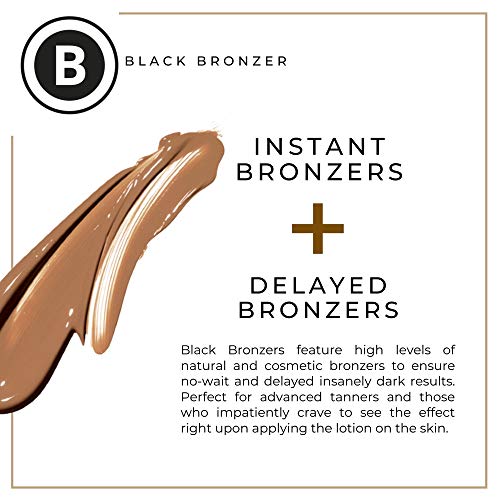 Onyx Powerful Indoor Tanning Lotion Sunbed Black Bronzer Ultra Bronzing Blend Rapid Dark Tan Cucui Oil Pomegranate Passiflora Aloe Hemp Caffeine Moisturizing Complex Smooth Skin Indulgence Fusion