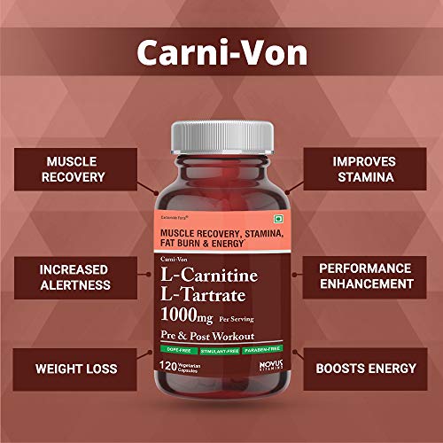 Carbamide Forte LCarnitine LTartrate 1000mg Per Serving Weight Loss