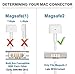 MacBook Pro Charger R60-T,Replacement MacBook Charger 60W Magsafe 2 Magnetic T-Tip Power Adapter Charger for Apple MacBook Pro 13-inch Retina Display-After Late 2012