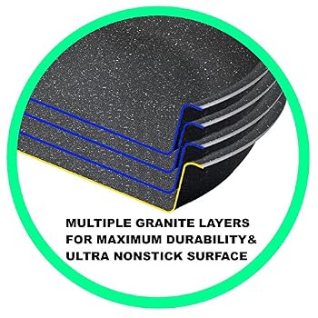 Graniterock 10 Piece Cookware Set Multiple Granite Layers
