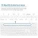 Macally Full Size USB Wired Computer Keyboard for Mac and Windows PC with 15 Apple Shortcut Keys and Numeric Keypad (MKEYX)