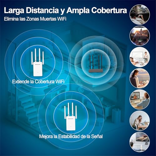 NEWFAST WiFi Signal Amplifier WiFi Repeater, 300Mbps 2.4GHz Wi-Fi Extender with 4 High Gain Antennas, Wi-Fi Amplifier LAN Port, WPS, 4 Mode
