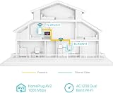 TP-Link TL-WPA7517 KIT AV1000 Powerline Wi-Fi Extender AC1200 Dual Band OneMesh view 4