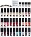 butter LONDON All The Jewels Manicure Kit
