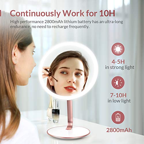 EASEHOLD Makeup Vanity Mirror Rechargeable with 3 Colors 52 LEDs Lights Smart Touch Sensor Dimmable 1X/10X Magnifying Cosmetic Beauty High Definition Circle Portable Countertop Desk Face Mirror