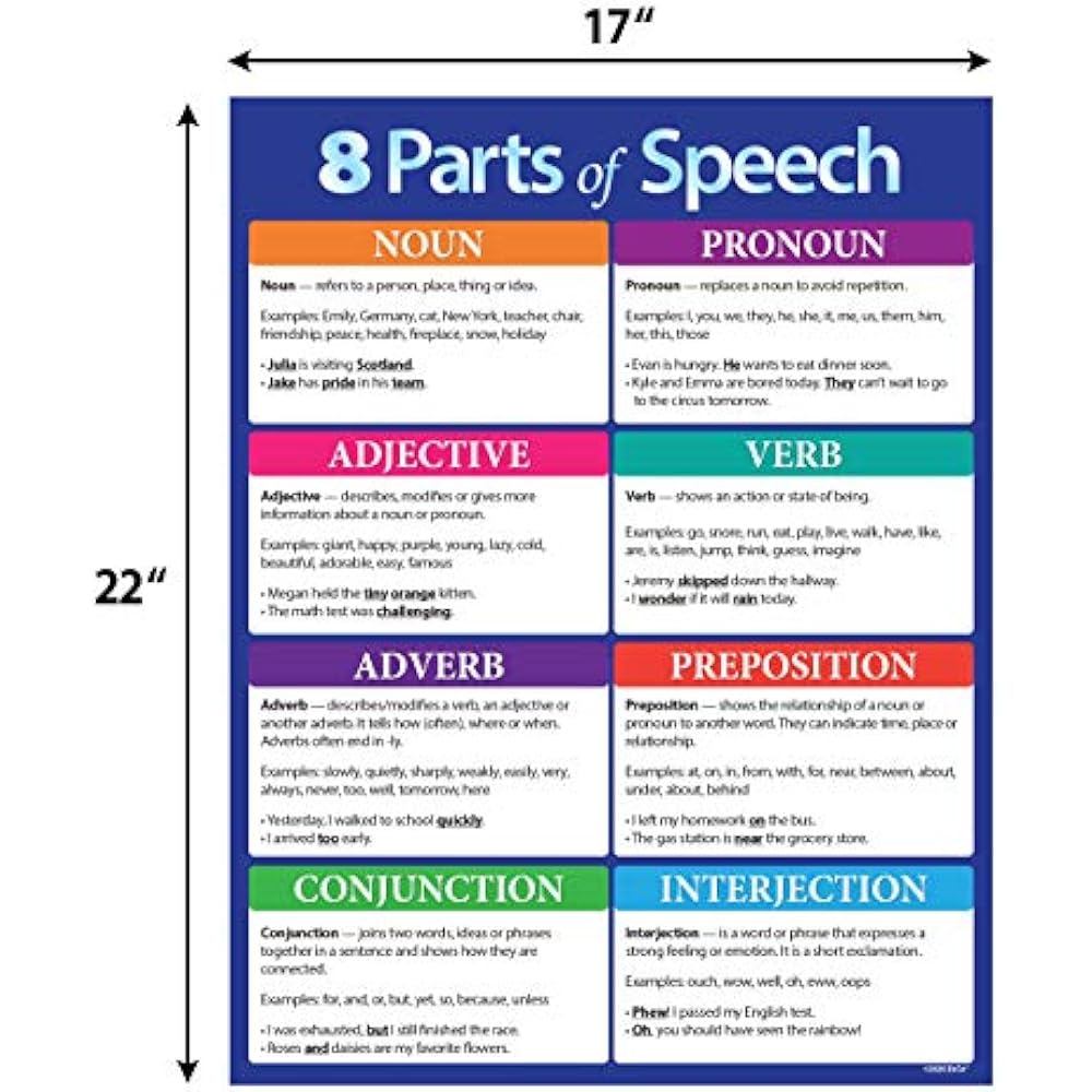 Capstone editing image