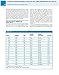 Clinical Procedures in Primary Eye Care: Expert Consult: Online and Print