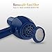Ouiast Hair Dryer Professional 1875W AC Motor for Fast Drying, Ionic Ceramic Blow Dryer with 3 Heat 2 Speed Setting Cool Shut Button, 2 Concentrators (Sapphire Blue)