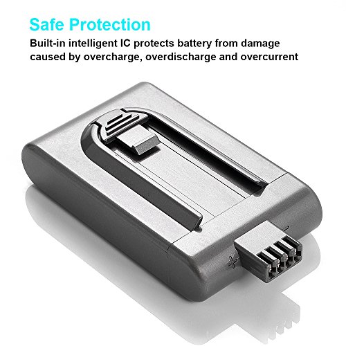 Powerextra 21.6v 3000mAh Battery for Dyson Dc16 Root 6 