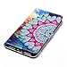 iPhone 8 Plus Case Mandala,iPhone 7 Plus Phone Case Women,iPhone 7 Plus Cover Wallet Case with Card Holder Flip Filio Stand Full Protective Phone Case for Apple iPhone 7 Plus 2016/iPhone 8 Plus 2017