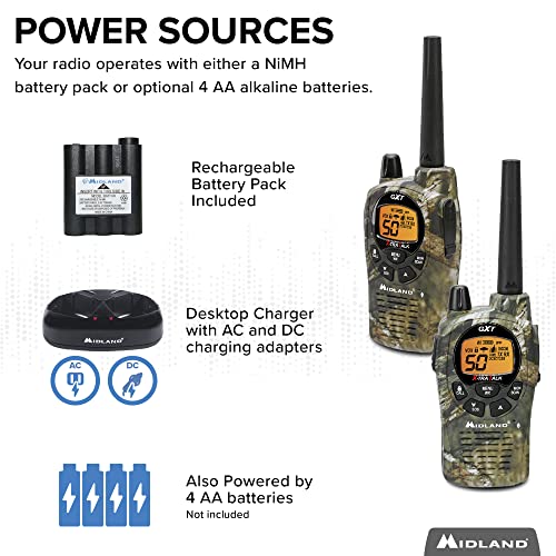 Midland GXT1050VP4 Handheld GMRS 50 Channel Two Way Radio Long
