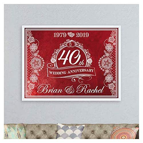 Amazon.com: 40th Wedding Anniversary Banner Size 24x18, 36x24, 48x24